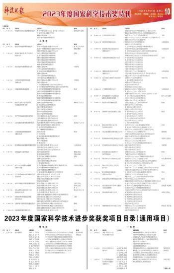 <CMSPRO_DOCUMENT FIELD='title' num='25'>標題</CMSPRO_DOCUMENT>